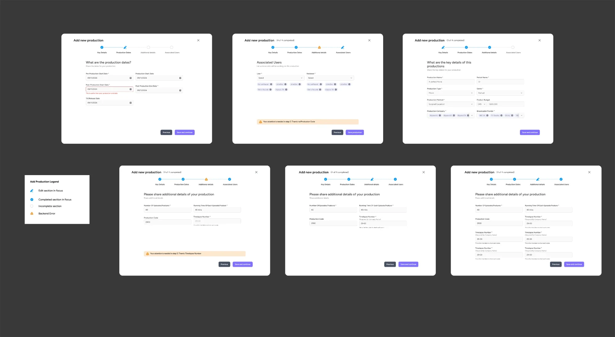 Six states of the add production flow with a legend for editing, complete, incomplete and server error